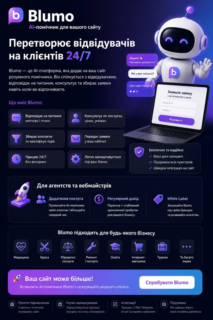 AI-помощник Blumo для увеличения продаж на сайте